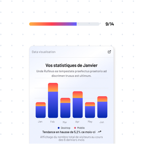 Activity tracking
