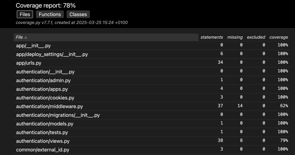 An example report with Coverage.py An example report with Coverage.py